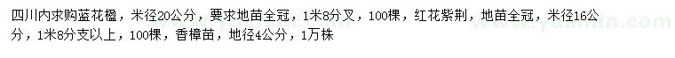 求購藍(lán)花楹、紅花紫荊、香樟