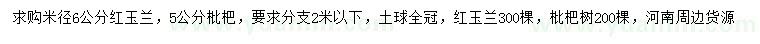 求購米徑6公分紅玉蘭、5公分枇杷
