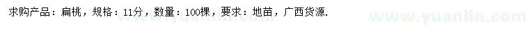 求購11公分扁桃