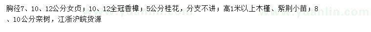 求購(gòu)女貞、香樟、桂花等