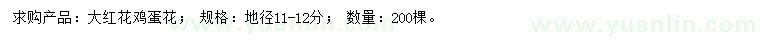 求購(gòu)地徑11-12公分大紅花雞蛋花
