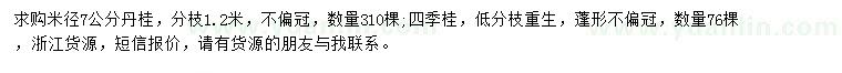 求購米徑7公分丹桂、四季桂