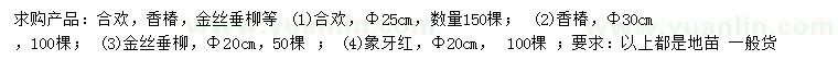 求購合歡、香椿、金絲垂柳等