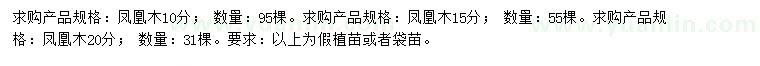 求購(gòu)10、15、20公分鳳凰木