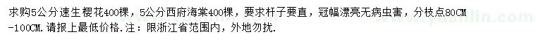 求購5公分速生櫻花、西府海棠