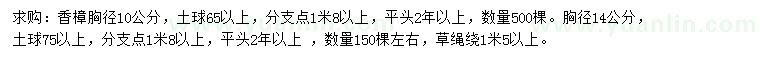 求購胸徑10、14公分香樟