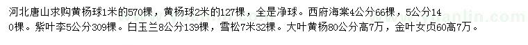 求購黃楊球、西府海棠、紫葉李等