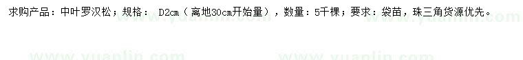 求購(gòu)地徑2公分中葉羅漢松