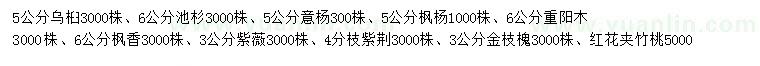 求購烏桕、池杉、意楊等
