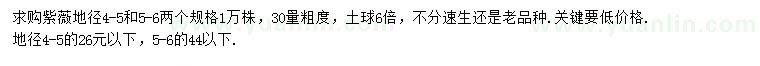 求購地徑4-6公分紫薇