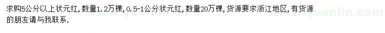 求購(gòu)0.5-1、5公分以上狀元紅