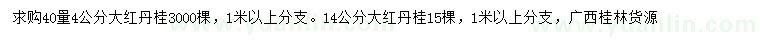 求購4、14公分大紅丹桂