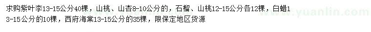 求購紫葉李、山桃、山杏等