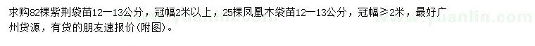 求購(gòu)12-13公分紫荊、鳳凰木