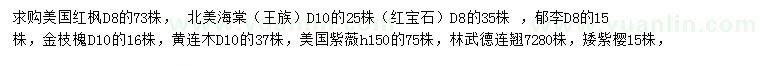 求購(gòu)美國(guó)紅楓、北美海棠、郁李等