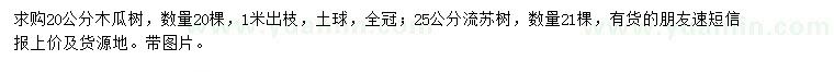求購20公分木瓜樹、25公分流蘇樹