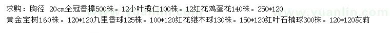 求購(gòu)香樟、小葉欖仁、紅花雞蛋花等