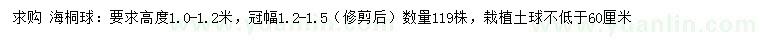 求購高1-1.2米海桐球