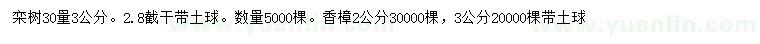 求購30量3公分欒樹、2、3公分香樟