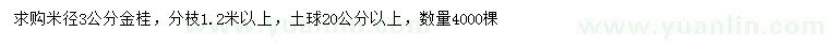 求購(gòu)米徑3公分金桂