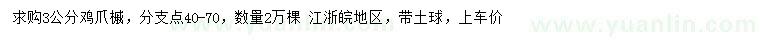 求購3公分雞爪槭