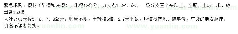 求購米徑12公分櫻花、5-8公分大葉女貞