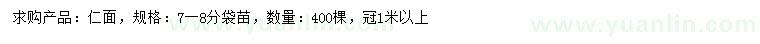 求購7-8公分仁面