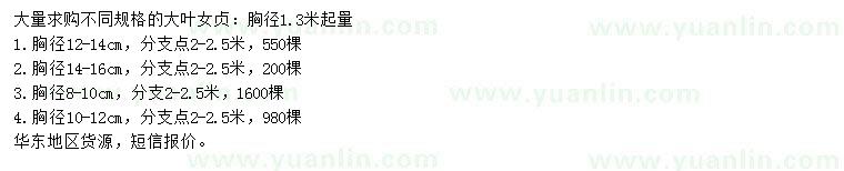 求購(gòu)胸徑8-16公分大葉女貞