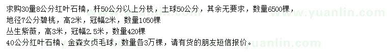 求購紅葉石楠、碧桃、叢生紫薇等