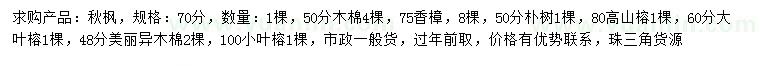 求購秋楓、木棉、香樟等