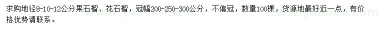 求購花石榴、果石榴