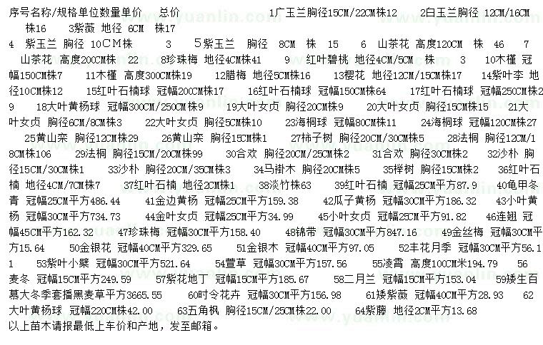 求購廣玉蘭、白玉蘭、紫薇等