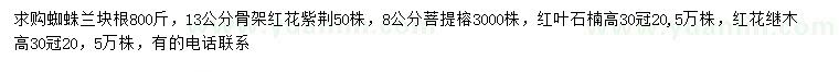 求購蜘蛛蘭、紅花紫荊、菩提榕等