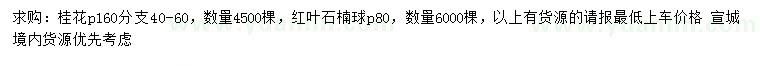 求購冠幅160公分桂花、80公分紅葉石楠球
