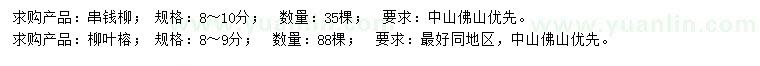 求購(gòu)8-10公分串錢柳、8-9公分柳葉榕
