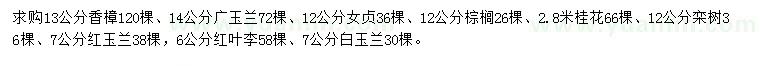 求購(gòu)香樟、廣玉蘭、女貞等