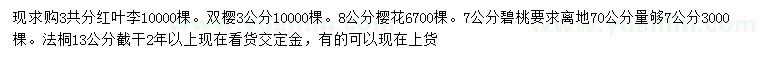 求購紅葉李、白蠟、櫻花等