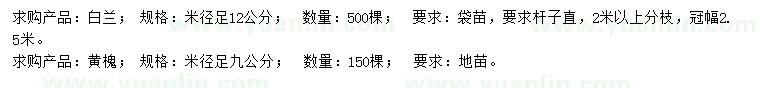 求購米徑12公分白蘭、9公分黃槐