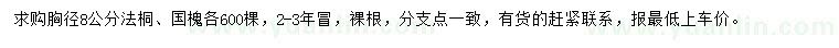 求購(gòu)胸徑8公分法桐、國(guó)槐
