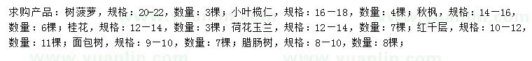 求購樹菠蘿、小葉欖仁、秋楓等