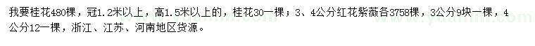 求購(gòu)冠1.2米以上桂花、3、4公分紅花紫薇