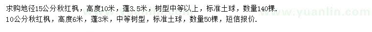 求購地徑10、15公分秋紅楓