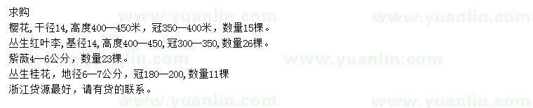 求購櫻花、叢生紅葉李、紫薇等