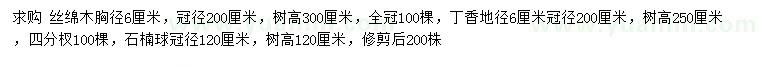 求購(gòu)絲綿木、丁香、石楠球