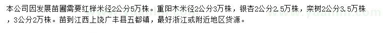 求購紅櫸、重陽木、銀杏等