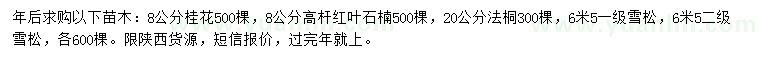 求購桂花、紅葉石楠、法桐等