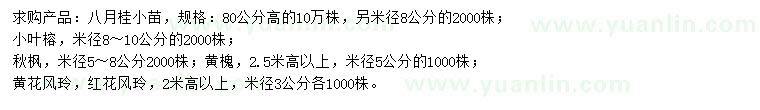 求購八月桂、小葉榕、秋楓等