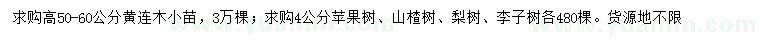 求購黃連木小苗、蘋果樹、山楂樹等        