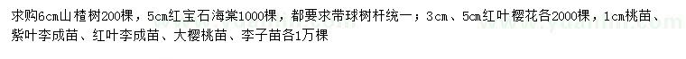 求購(gòu)山楂樹、紅寶石海棠、紅葉櫻花等
