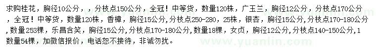 求購桂花、廣玉蘭、香樟等